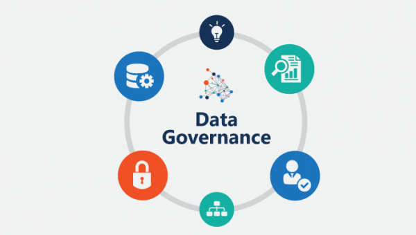 Data Governance: The Foundation a of Self-Service Analytics Deployment 